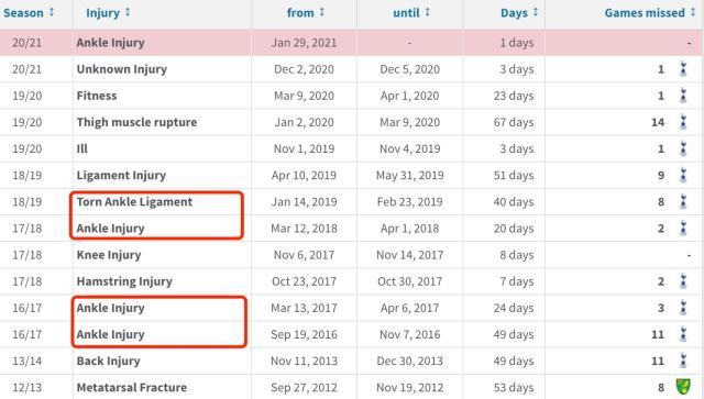 开云体育app入口-穆里尼奥：不会让贝尔顶替凯恩的位置
